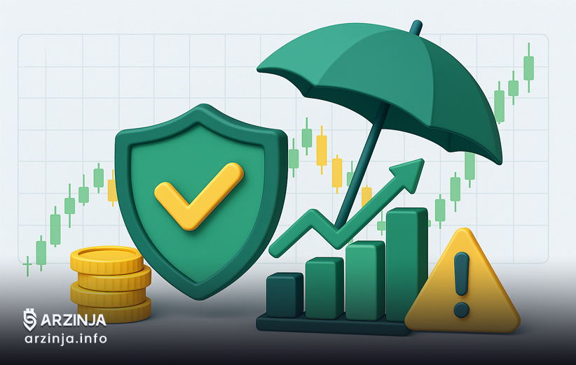 مدیریت ریسک در تحلیل تکنیکال