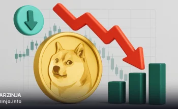 دوج‌ کوین پس از افت ۳۰ درصدی، فشار فروش را پشت سر می‌گذارد؟