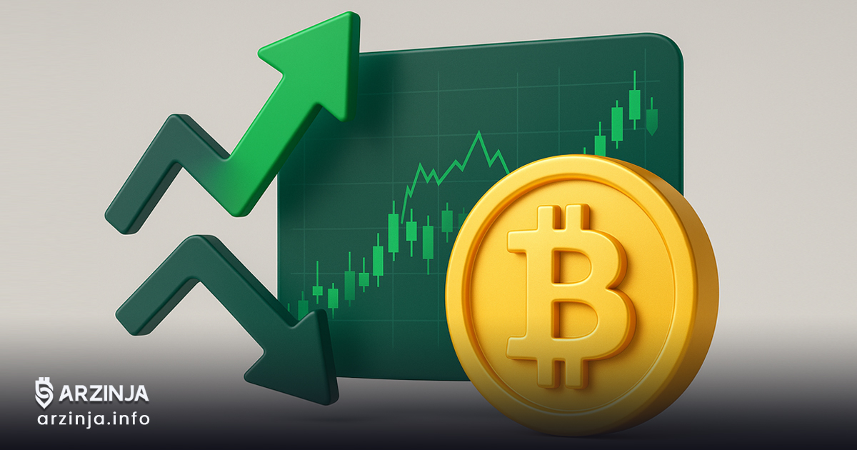 تحلیل بیت کوین امروز