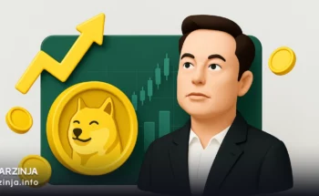 دوج‌ کوین با پُست ایلان ماسک توجه‌ها را به خود جلب کرد