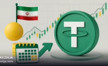تحلیل تتر: سیگنال‌های خنثی در بازار ایران