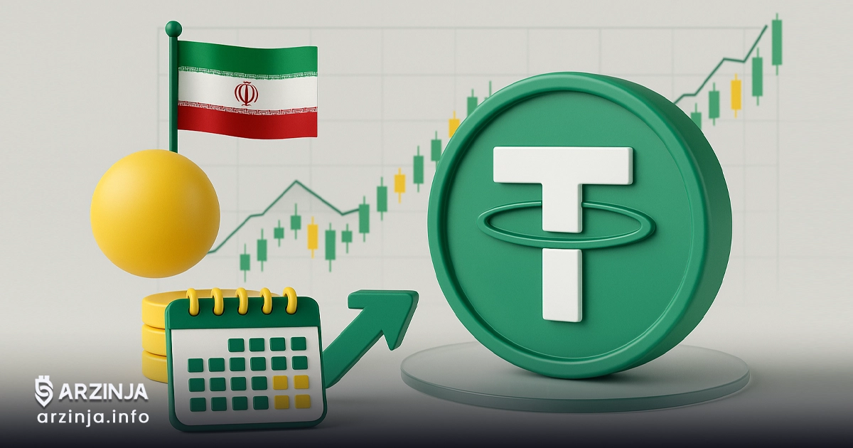 تحلیل تتر: سیگنالهای خنثی در بازار ایران