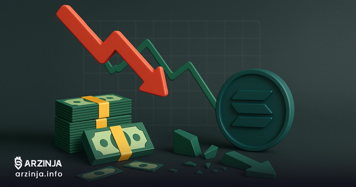 زیان ۳۸۲ میلیون دلاری فوروارد اینداستریز از دارایی‌های سولانا