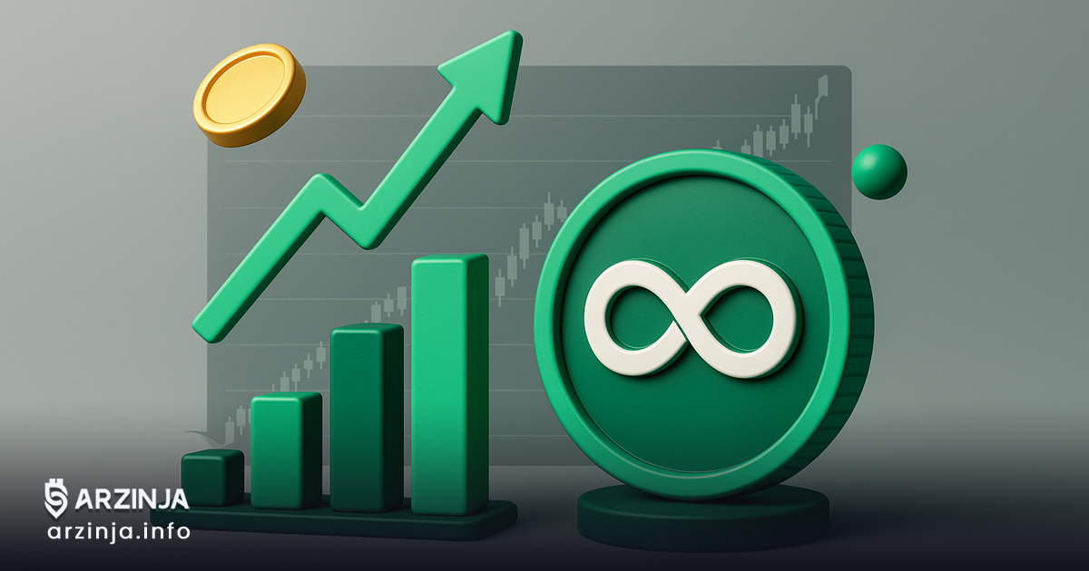 رالی ۱۰۰ درصدی اینترنت کامپیوتر (ICP) تازه آغاز شده است