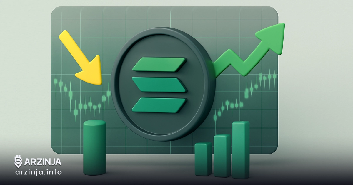 قیمت سولانا: آزمون ۲۰ درصدی، روند صعود بزرگ بعدی یا سقوط؟