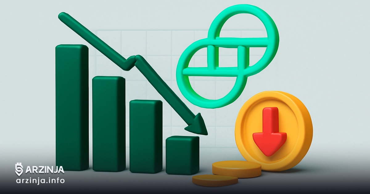 سقوط سهام جمینای پس از نخستین گزارش درآمدی پس از عرضه عمومی