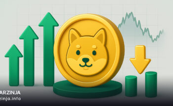 پیش‌بینی قیمت داگ‌ ویف‌ هت (WIF): زمان فروش یا خرید در کف؟