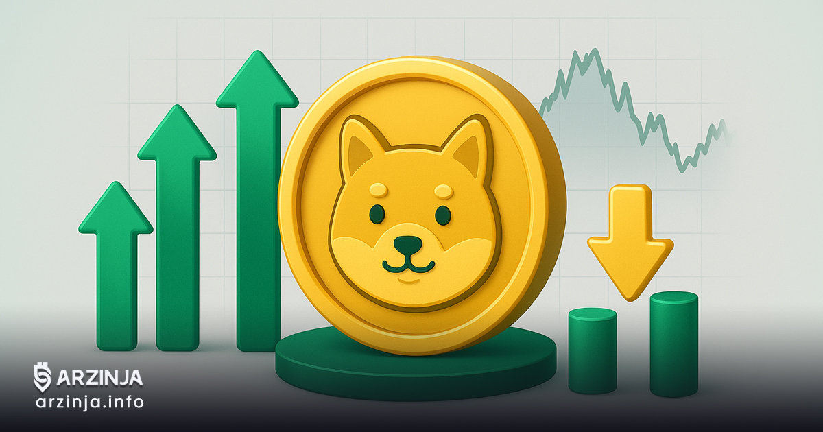 پیشبینی قیمت داگ ویف هت (WIF): زمان فروش یا خرید در کف؟
