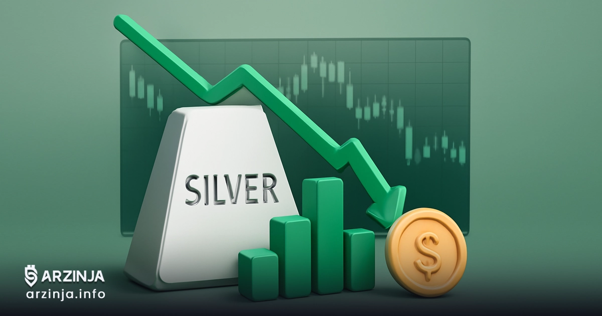 تحلیل نقره جهانی: آیا نقره ارزانتر از ارزش واقعیاش است؟
