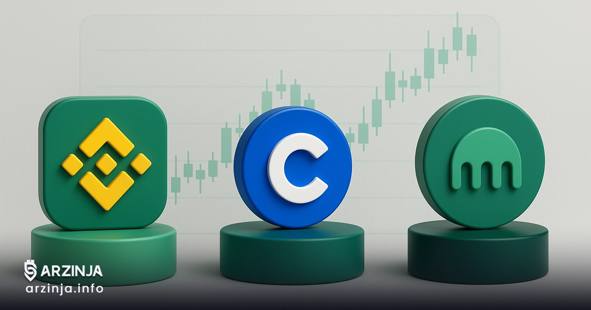 بهترین پلتفرمهای رمزارز: مقایسه بایننس، کوینبیس و کراکن