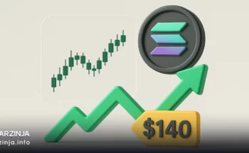 قیمت سولانا بار دیگر به محدوده ۱۴۰ دلار بازگشت؛ آیا روند صعودی نزدیک است؟