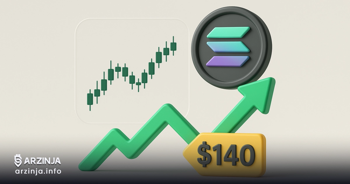 قیمت سولانا بار دیگر به محدوده ۱۴۰ دلار بازگشت؛ آیا روند صعودی نزدیک است؟