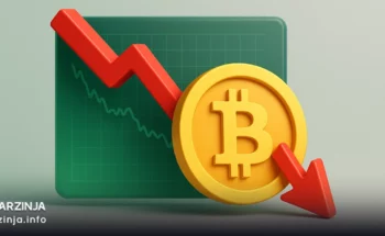 قیمت بیت کوین: افت هفتگی و سقوط به پایین‌ترین سطوح هفت‌ماهه