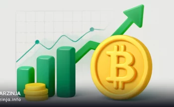 رشد بیت کوین چه زمانی رخ خواهد داد؟
