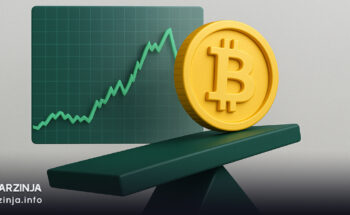 پیش‌بینی هفتگی قیمت بیت‌ کوین: صد هزار دلار در لبه تیغ