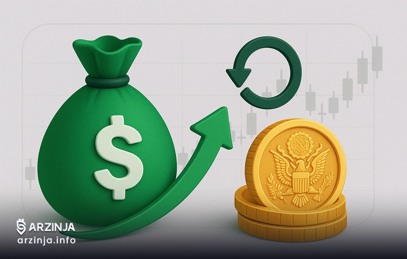 نقش عملیات بازخرید فدرال رزرو در تقویت نقدینگی بازار