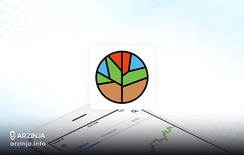 ویژگیهای منحصربهفرد خرید آنتکت