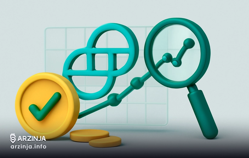 چشم‌انداز وینکلووس برای آینده جمینای