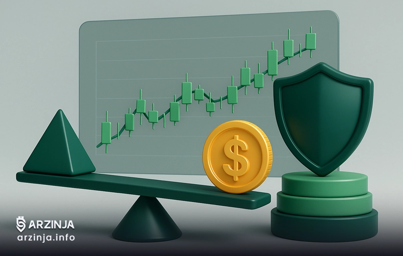 بهترین استراتژی ترید رمزارز: مدیریت ریسک و سرمایه