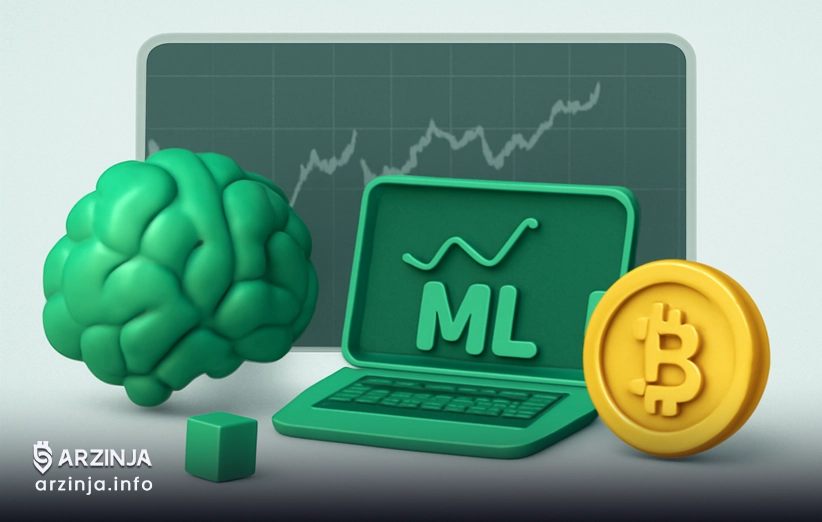 هوش مصنوعی در ترید: کاربرد یادگیری ماشین در پیش‌بینی قیمت