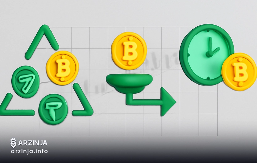 آربیتراژ چیست: انواع آربیتراژ در بازار رمزارز