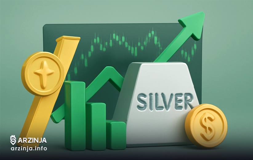 تحلیل نقره جهانی: تحلیل ساختار موجی و نقاط کلیدی تکنیکال