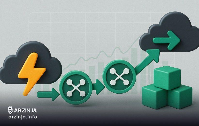 خاموشی کلاودفلر ۲۰۲۵: نقطه عطف تدریجی در تمرکززدایی اکوسیستم