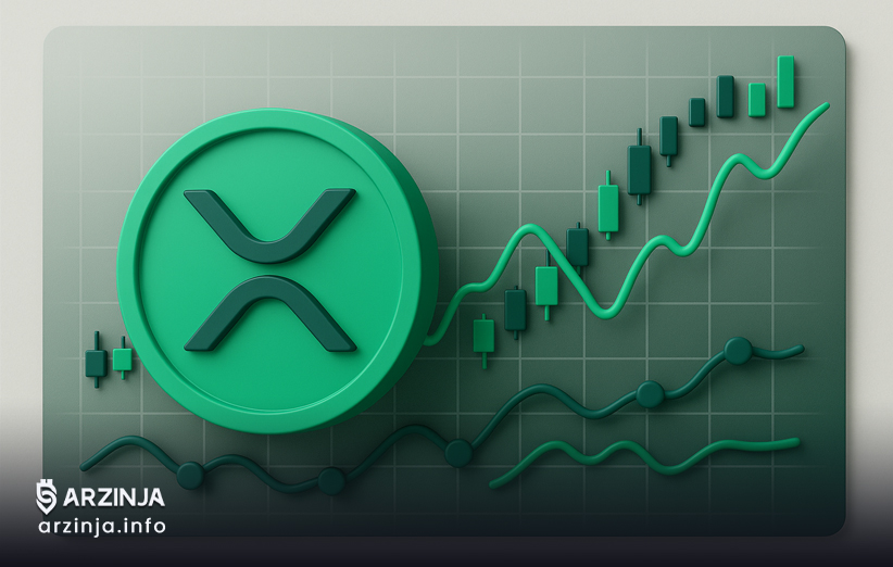 تحلیل شاخصهای فنی و دیدگاه نهایی بازار