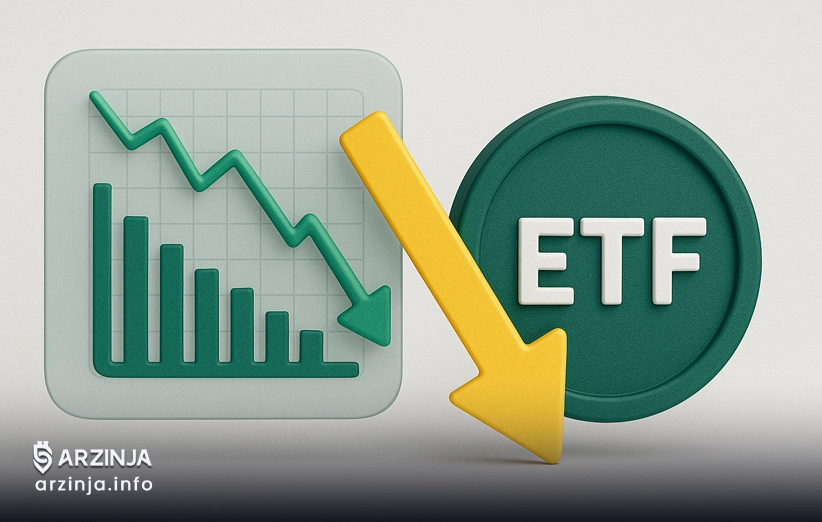 بیت کوین: اُفت بازار و عملکرد متفاوت ETFها