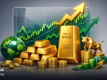 پیش‌بینی قیمت طلا (XAU/USD)