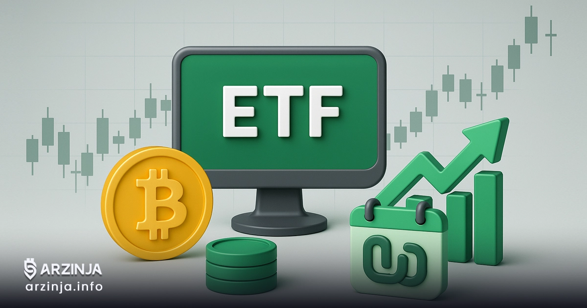 هر آنچه درباره ETF فیوچرز بیت کوین باید بدانید