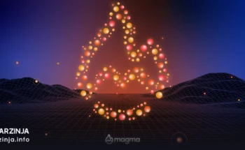 خرید ماگما فایننس (MAGMA)