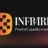 خرید اینفرارد (IR)