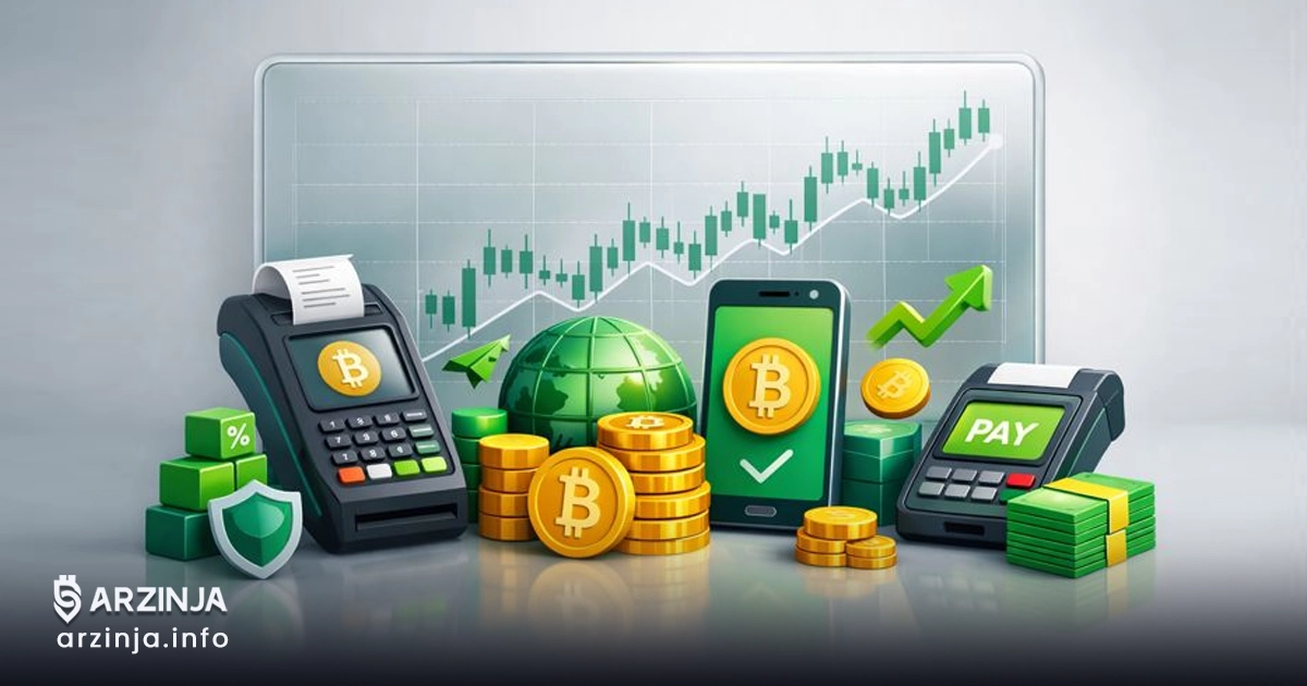 پردازشگرهای پرداخت بیت کوین برای کسبوکارهای کوچک