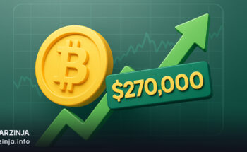 آیا قیمت بیت کوین به 270 هزار دلار می‌رسد؟