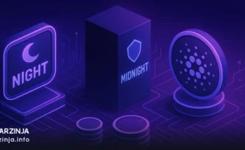 خرید ارز دیجیتال نایت از صرافی Gate.io