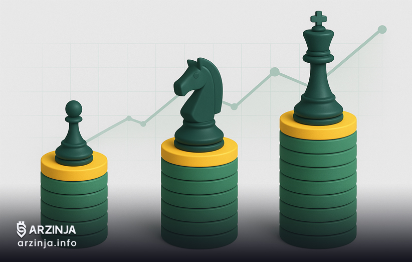 از خرید پله‌ای تا معاملات پیشرفته: بهترین استراتژی‌های سرمایه‌گذاری در ارزهای دیجیتال برای افراد مبتدی، متوسط و حرفه‌ای