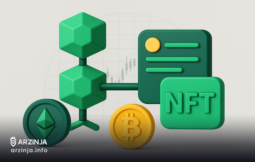 بلاکچین و قرارداد هوشمند در NFT: همهچیز درباره فناوری زیرساخت