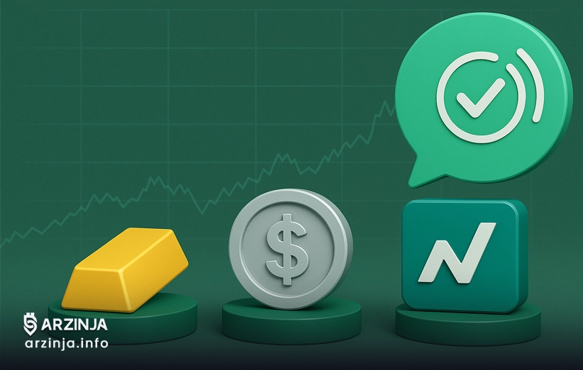 بازارهای طلا، نقره و نزدک به سیگنال‌های شفاف احتیاج دارند