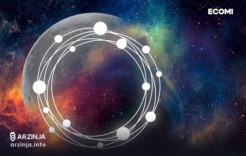 خرید اکومی چه مزایایی دارد؟