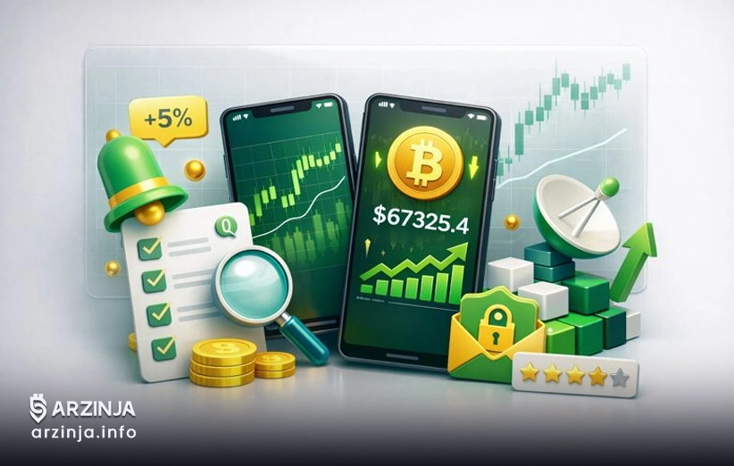 چگونه Price Alerts به تصمیم&zwnj;گیری منطقی کاربران کمک می&zwnj;کنند؟