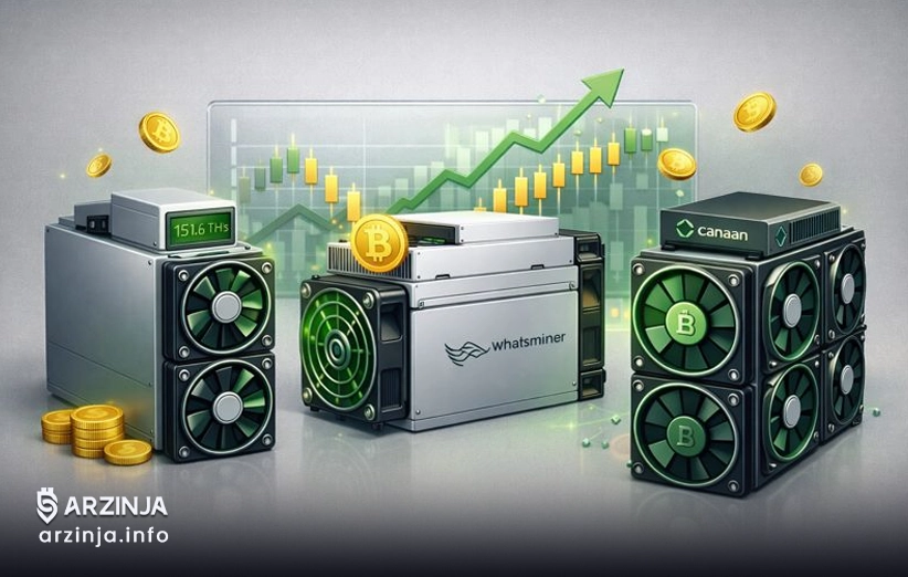 بهترین دستگاه&zwnj;های استخراج Bitcoin در 2026