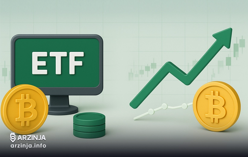 استراتژی پیگیری قیمت در صندوق قابل معامله در بورس آتی BTC