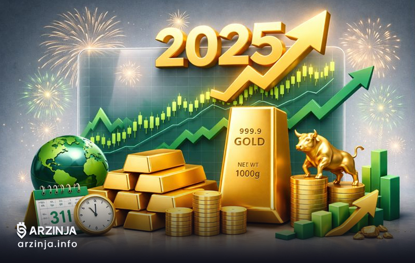 طلا در پایان 2025 چه روندی دارد؟