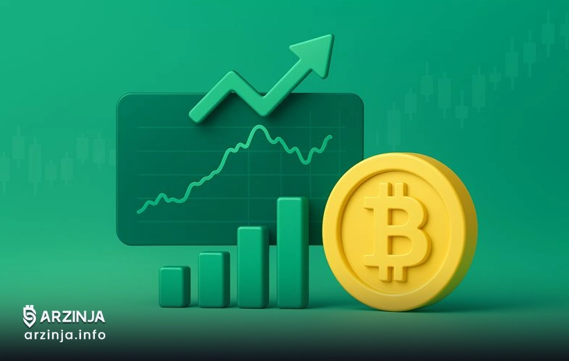 آشنایی با چارت دامیننس بیتکوین در TradingView