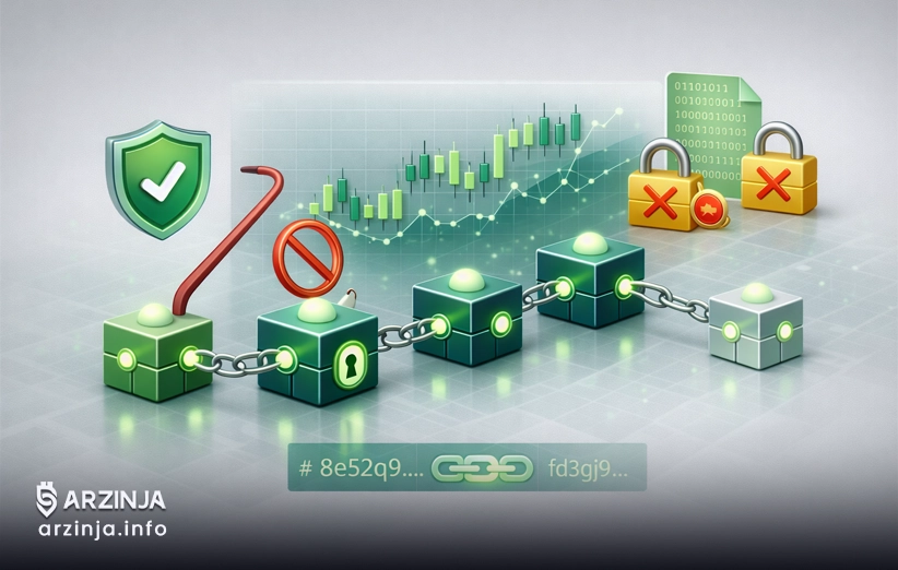 چرا امنیت در Blockchain دستکاری دادهها را تقریباً غیرممکن میکند؟