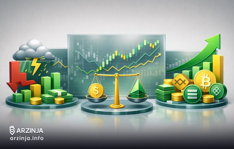 اقتصاد کلان ۲۰۲۶: فرصت یا تهدید برای بازار ارزهای دیجیتال