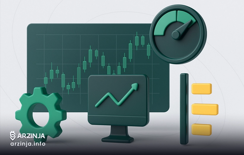 بهترین اندیکاتورها برای شناسایی نقاط ورود و خروج