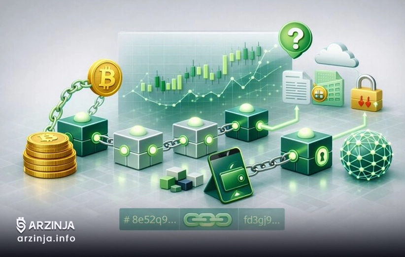 چه رابطهای میان بلاکچین و رمزارزها وجود دارد؟