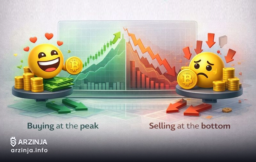 تله&zwnj;های هیجانی در اقتصاد رفتاری: خرید در اوج و فروش در کف بازار رمزارز